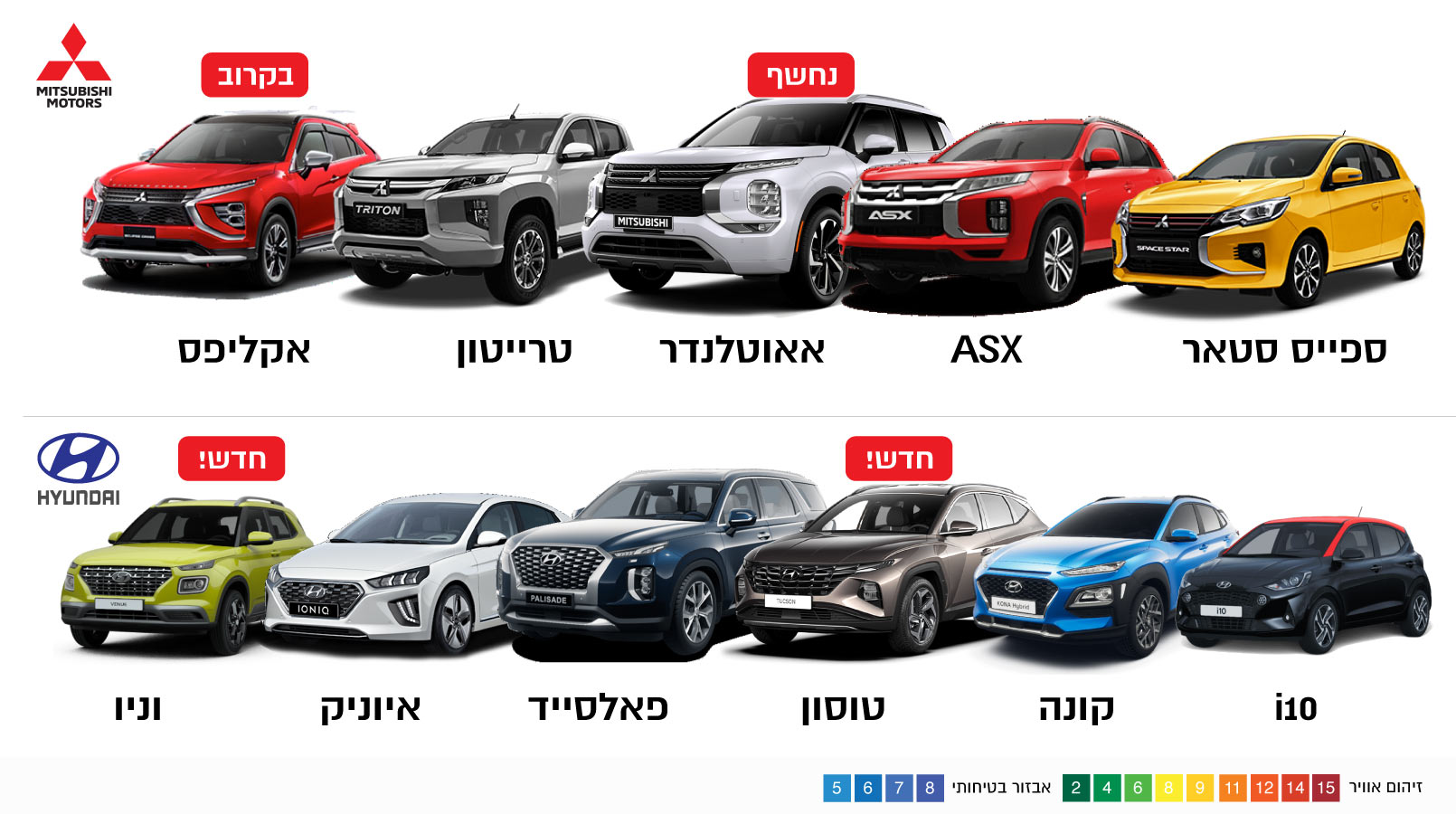 all-mitshbishi-hyundai-mob-2